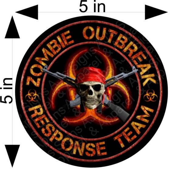 Zombie Outbreak Response Team ver4